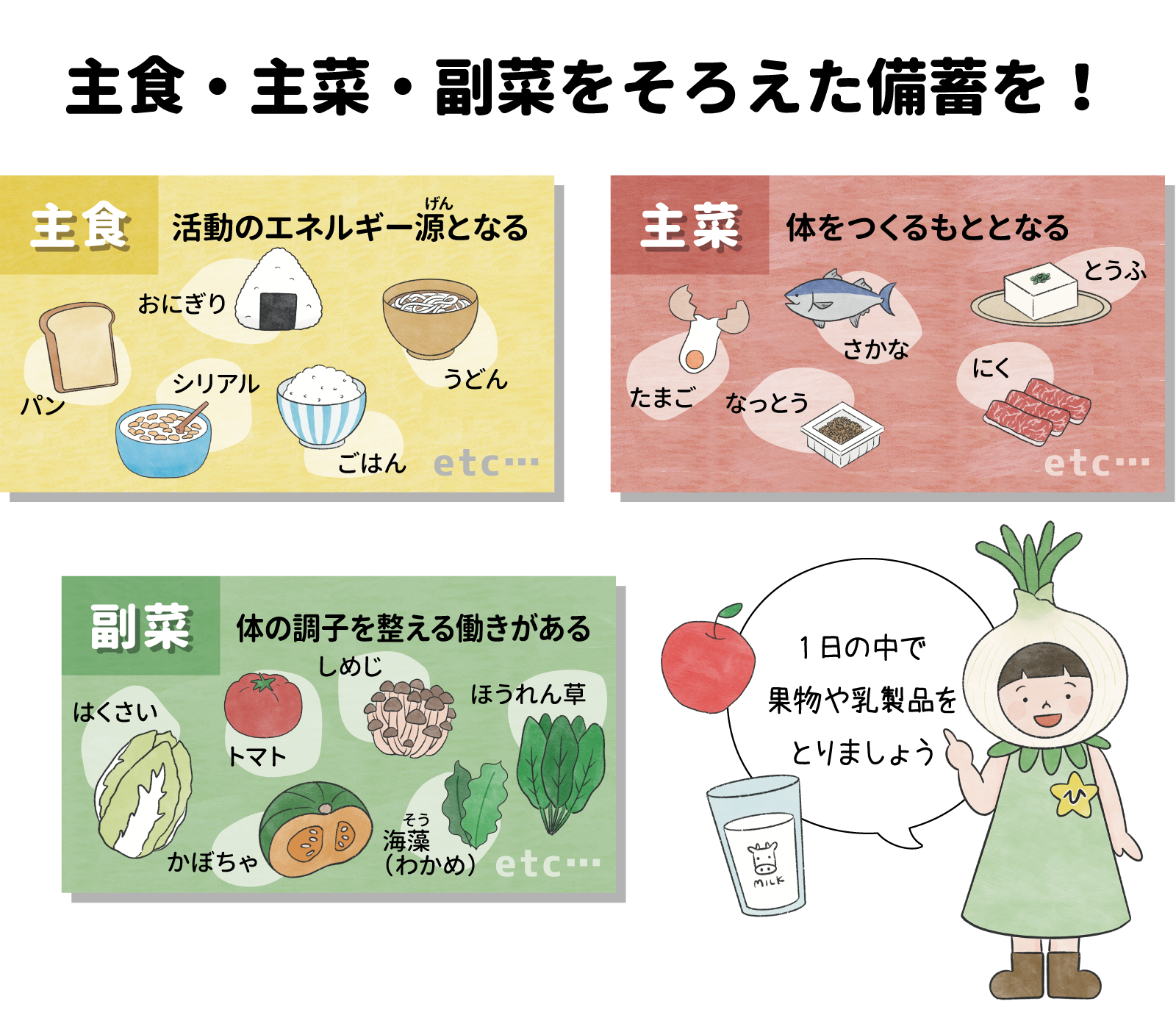 主食・主菜・副菜をそろえた備蓄を！