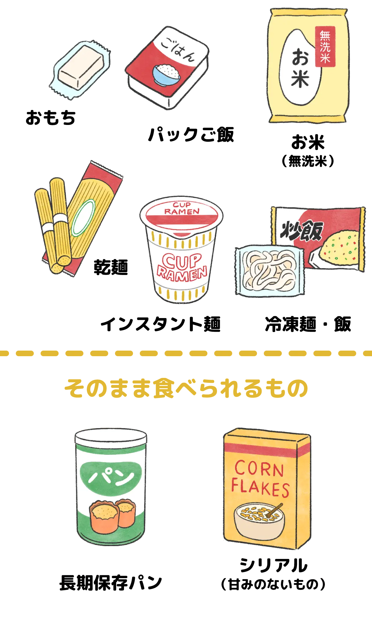 主食